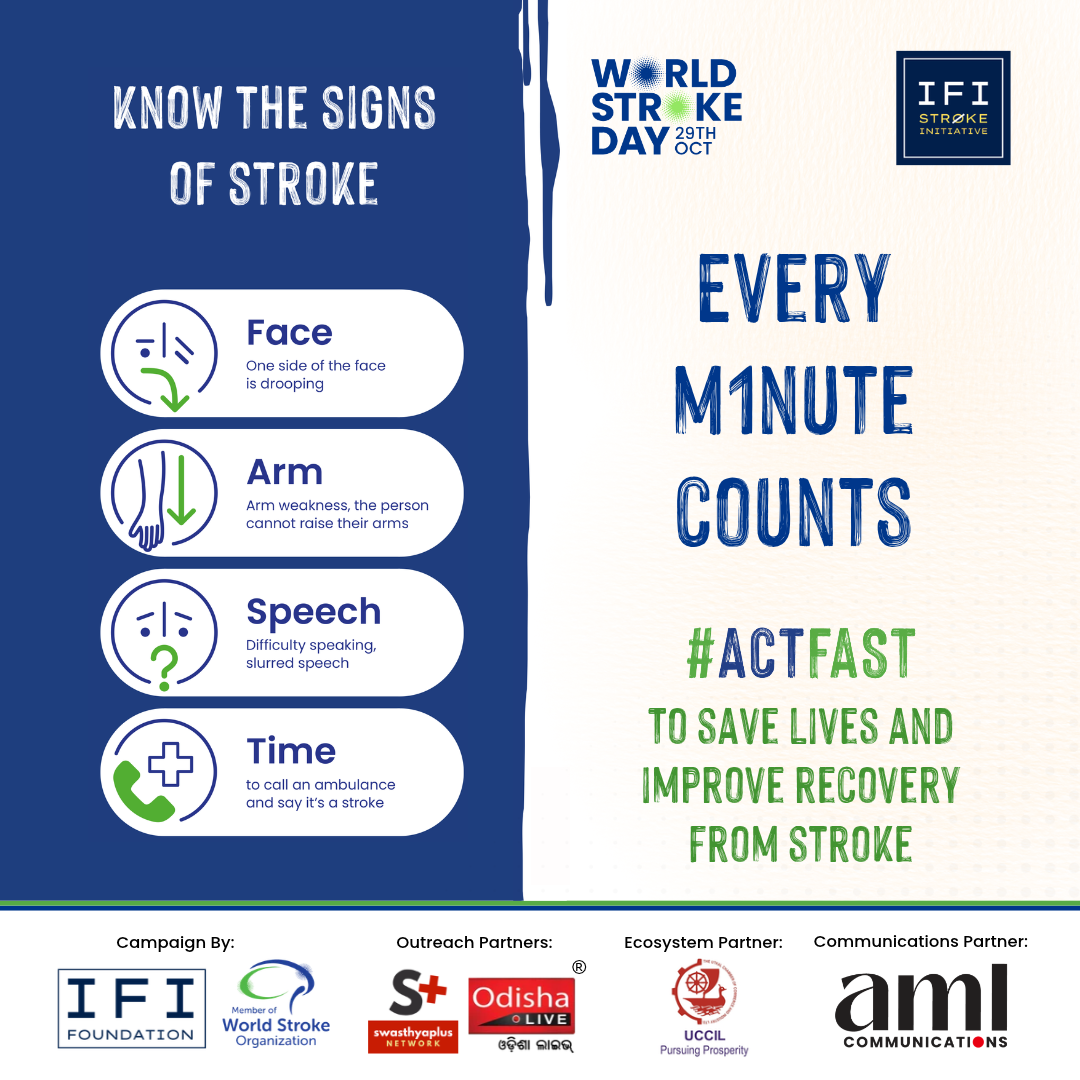 FAST stroke warning signs: face drooping, arm weakness and speech difficulty. Call an ambulance immediately and say it may be a stroke.